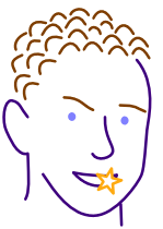 CV